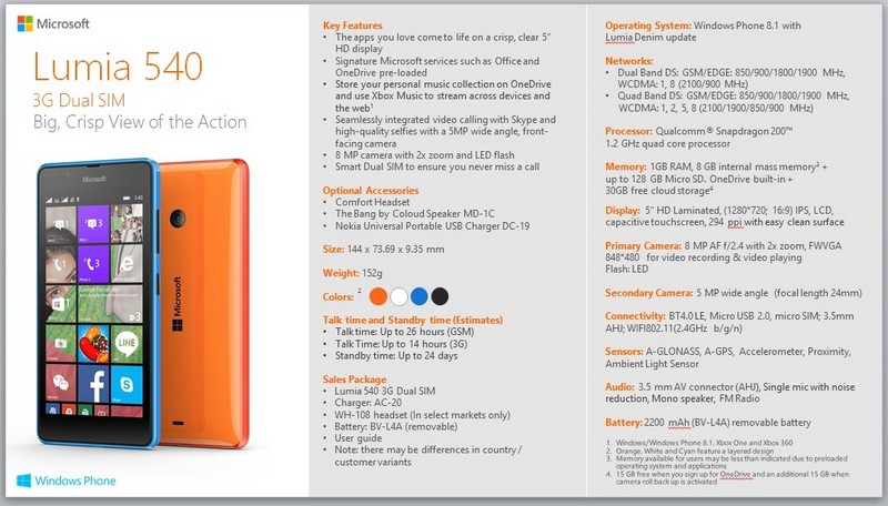 microsoft Lumia 540 3G 0