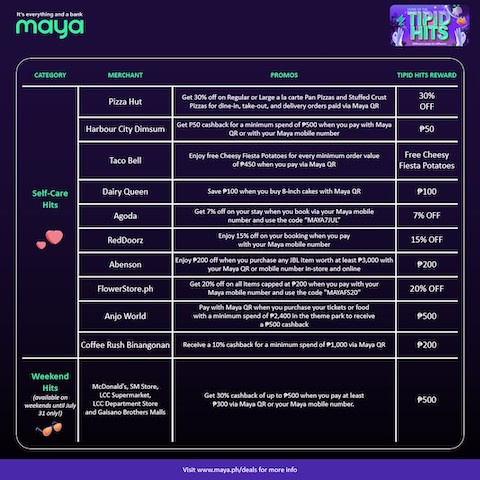 Enjoy Cool Rewards With Maya’s Latest Tipid Hits!